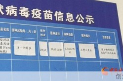 聊城新冠病毒疫苗接种，聊城疫苗接种防疫站电话