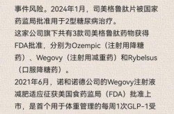 首批打司美格鲁肽的人已后悔，不适宜打司美格鲁肽的人群