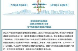 大连两中风险地区解封，大连现在是什么风险地区