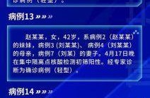 太原疫情最新消息，太原疫情最新消息今天