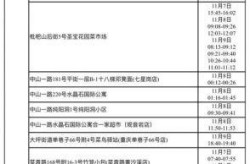 重庆新增病例详情，重庆新增疫情活动轨迹