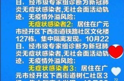 广元疫情最新情况（广元今天新闻）