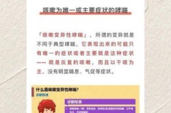 咳嗽变异性哮喘的日常护理，咳嗽变异性哮喘的病因