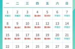 成都限号2022最新限号时间几点，明天成都限号时间是几点到几点