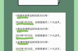 2023年快递停运和恢复时间