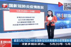 31省新增境外输入7例，31省新增18境外输入