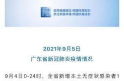 广州新增1例无症状（广州发现1例本土无症状感染者）