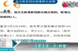 成都疫情最新新增情况，成都疫情最新消息今天