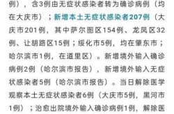 黑龙江新增53例确诊24例无症状，黑龙江新增例无症状感染者