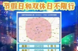 成都限号2022最新限号规定9月份（成都市限行规定2022最新时间）