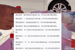 北京新增14例本土感染者（最近北京病毒感染是什么情况啊）