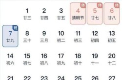 五一放假安排2022年假期（2022年休息日有多少天）
