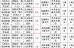 新疆最新消息新闻，2025新疆移民搬迁政策
