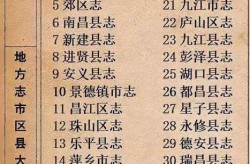 江西新增本土确诊病例2例，江西新增病例最新消息