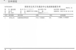 黑龙江绥化发现2例初筛阳性（艾滋病初筛阳性确诊率）