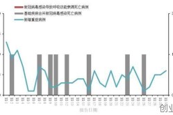 南京疫情最新消息2023年（2023年6月份南京疫情）