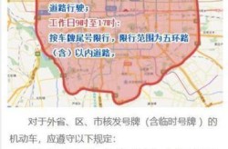 外地车辆进京规定最新消息，外地车能进北京几环