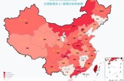 疫情2022年还会爆发吗，2022年中国还有疫情吗