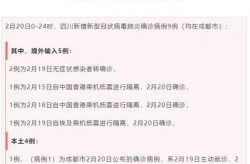 四川刚刚发生疫情的地方（四川哪个地方有疫情）