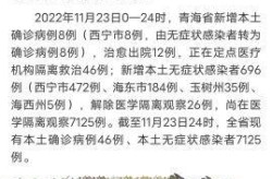 青海有没有疫情最新新闻，青海疫情最新情况