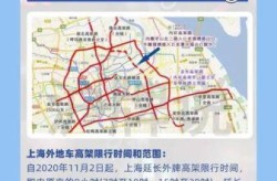 上海疫情什么时候开始的封控（上海疫情封控时间表）