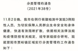 郑州疫情防控最新政策公告，郑州最新疫情防控文件