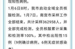 河北新增49例本地无症状感染者（河北新增确诊病例40例）