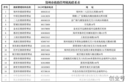 疫情防控举报电话郑州，郑州防疫站电话