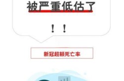 北京疫情放开后死亡人数最新消息查询表，北京疫情最新死亡人数