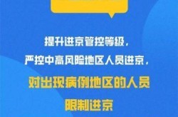 北京疫情什么时候解除，疫情什么时候解除的