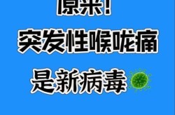 2024病毒最新症状，最新病毒感染什么症状2024