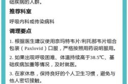 2024八月新冠症状，2024年1月新冠高峰症状