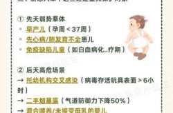 2022爆发的流感叫什么，2003流感病毒叫什么