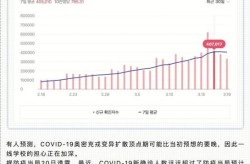 韩国疫情最新消息，2025韩国疫情最新情况