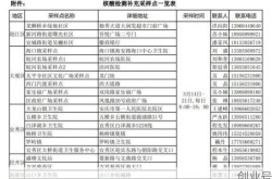 安徽合肥疫情最新消息今天新增，现在合肥疫情最新消息