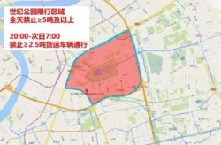 上海哪个区限行外地车牌，上海哪几个区不限外地车