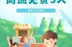 清明节假期高速公路免费吗，高速清明节免费几天