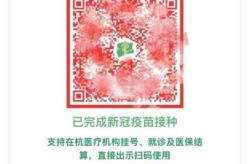 绿码是什么 绿码是什么意思代表什么