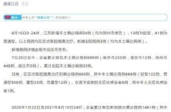 江苏扬州最新疫情（2025年扬州疫情有吗）