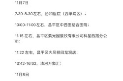 北京疫情最新数据消息中高风险地区名单查询，北京最新疫情中高风险地区