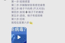 2024年x病毒出来了是真的吗