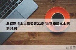 北京昨日新增确诊病例21例（北京新一轮病毒）