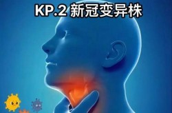 2024喉咙疼病毒叫什么，近期喉咙痛的病毒叫什么