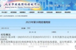 北京疾控中心疫情周报，疾控中心疫情