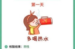 阳性二十天不转阴怎么回事，阳性一直不转阴怎么办