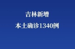 吉林新增本土确诊病例5例，吉林确诊病例