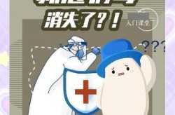 新冠病毒2024年发展，2024年有新冠病毒吗