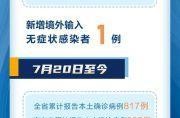 21日江苏疫情速报最新（江苏今天最新疫情报告）