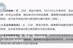 陕西疫情最新状况，陕西疫情最新情况