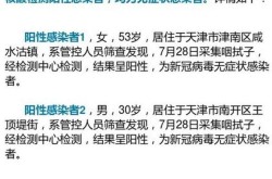 天津新增45例本土阳性感染者（艾滋病病毒感染者阳性）
